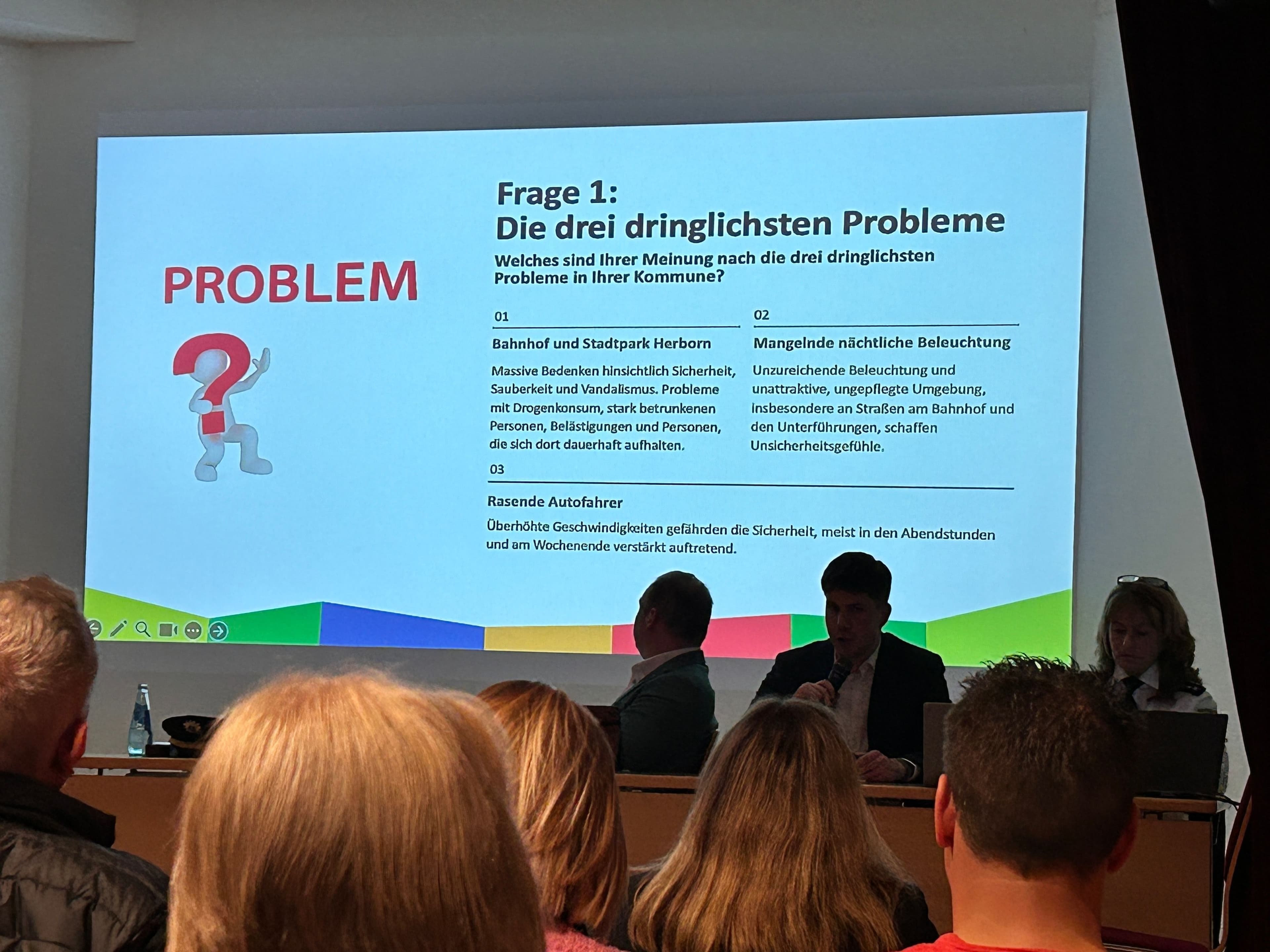 Herborn stärkt Sicherheit vor Ort | Symbolbild