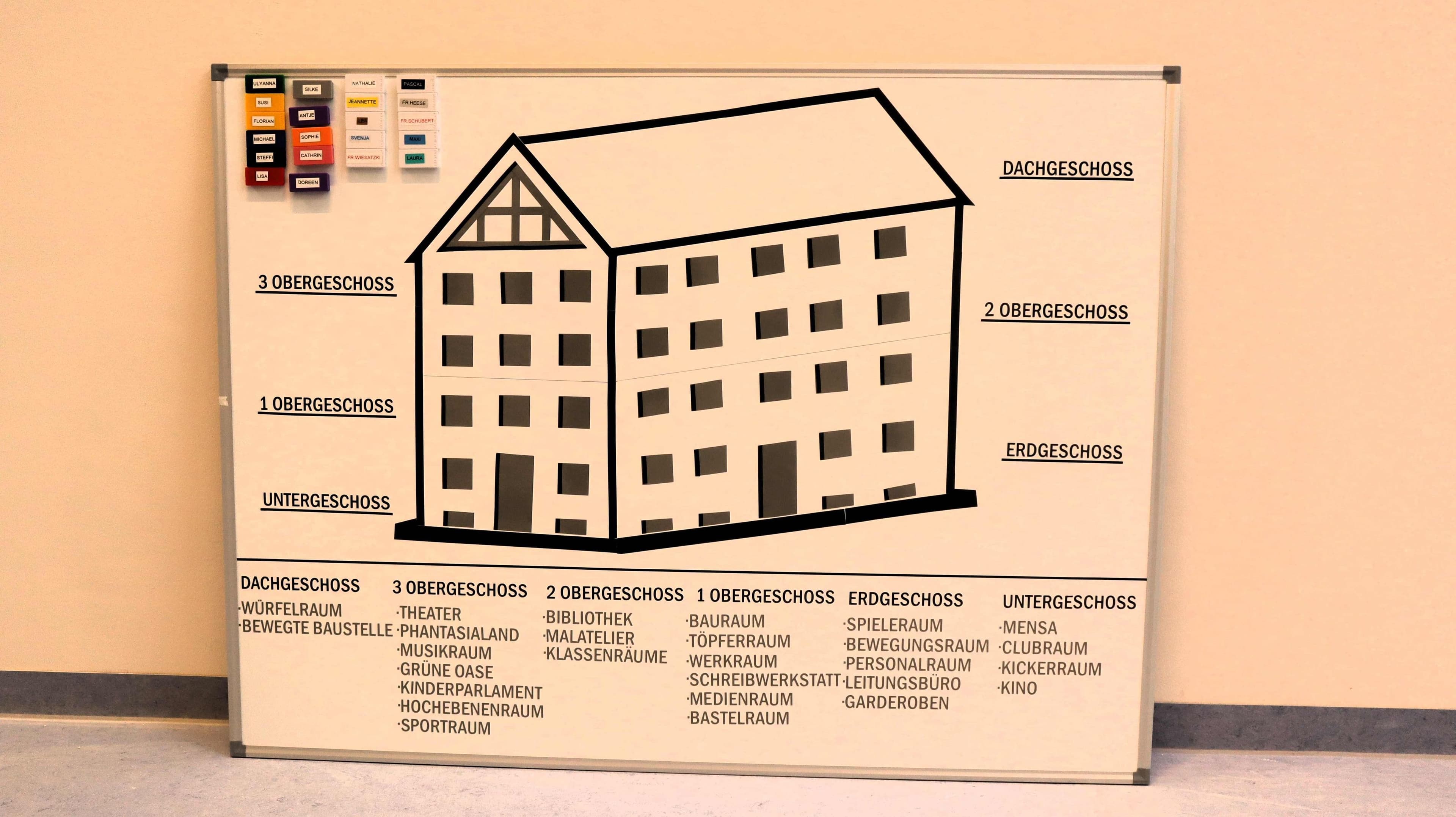 Beelitz bekommt neuen Hort mit modernen Räumen | Symbolbild