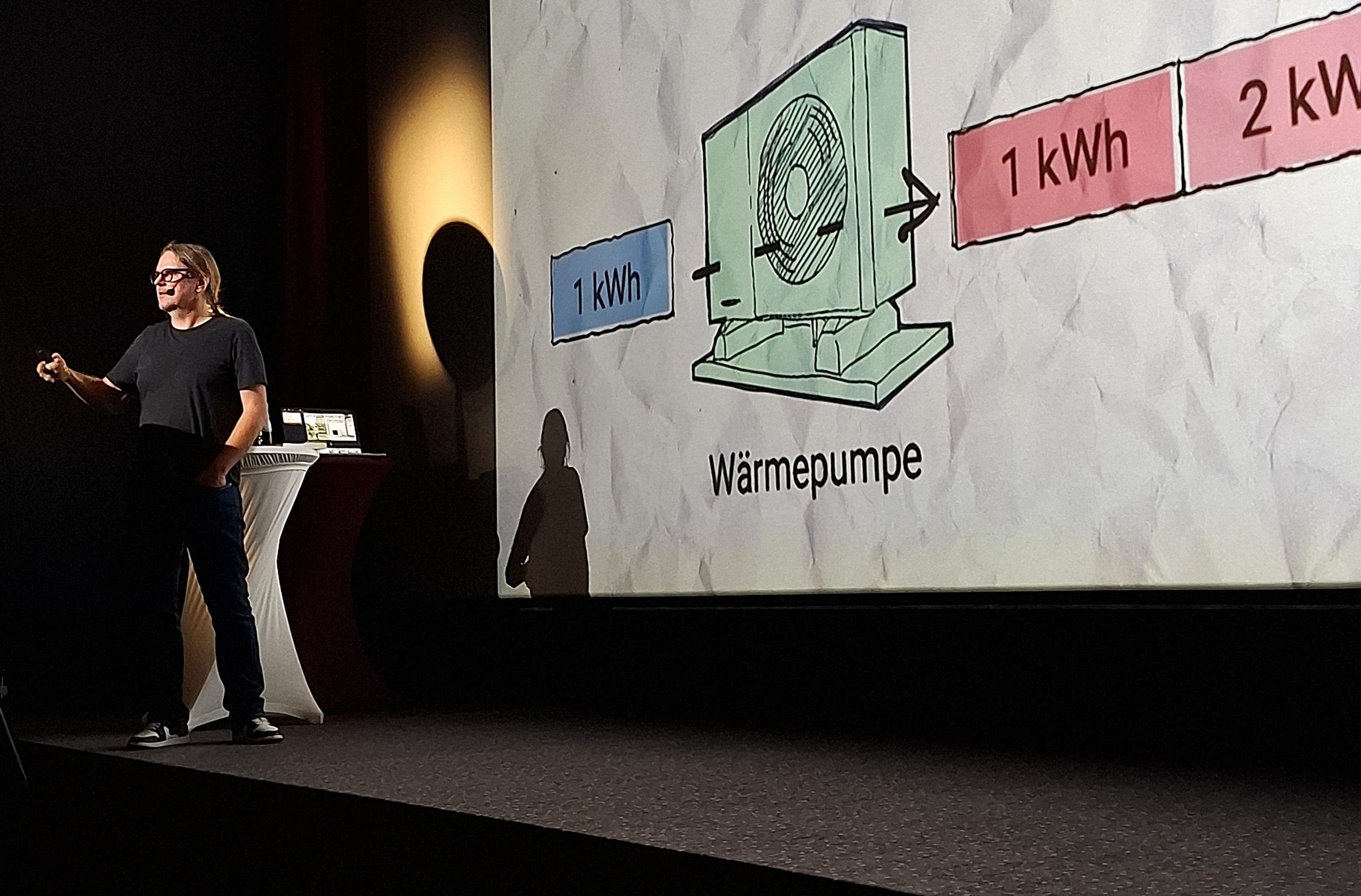 Energiesparen im Altbau: So geht’s! | Symbolbild