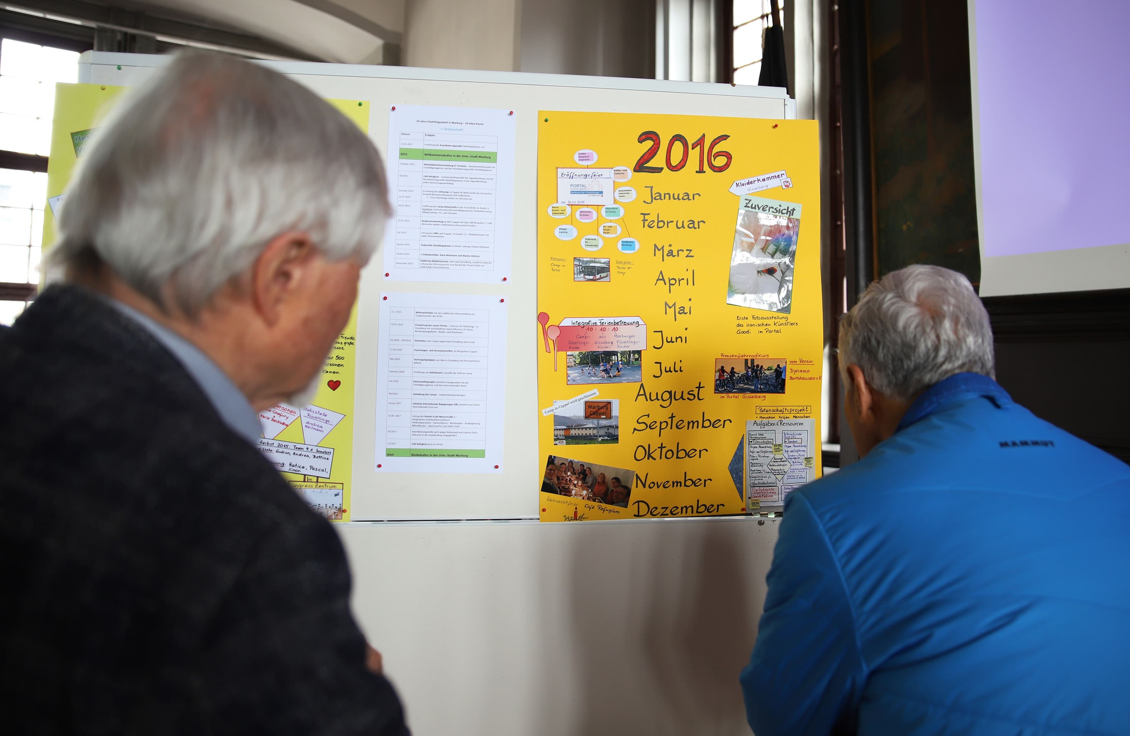 Zehn Jahre Portal Mauerstraße: Marburgs Brücke für Geflüchtete | Symbolbild